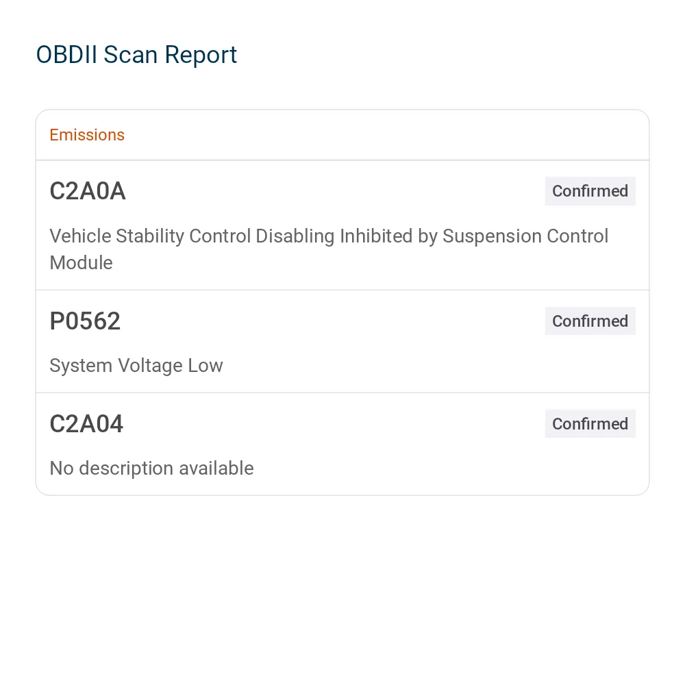 2023 Cadillac Escalade-V Base