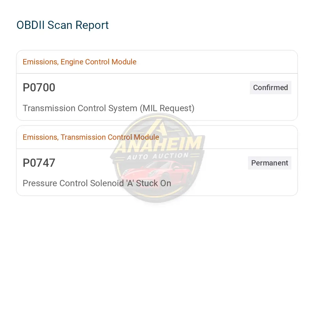 2023 Chevrolet Silverado 2500HD High Country