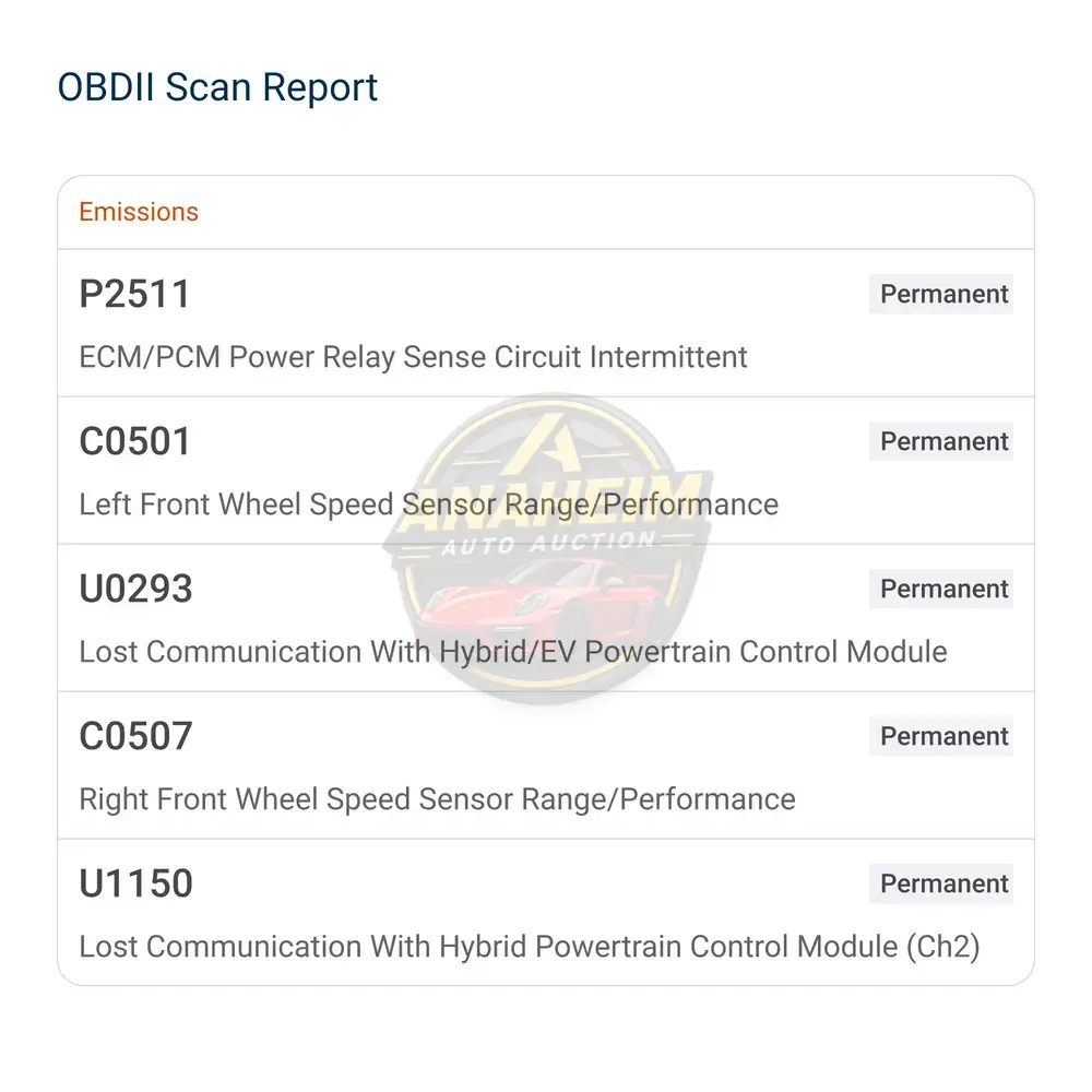 2023 Lexus RX 500h F SPORT Performance