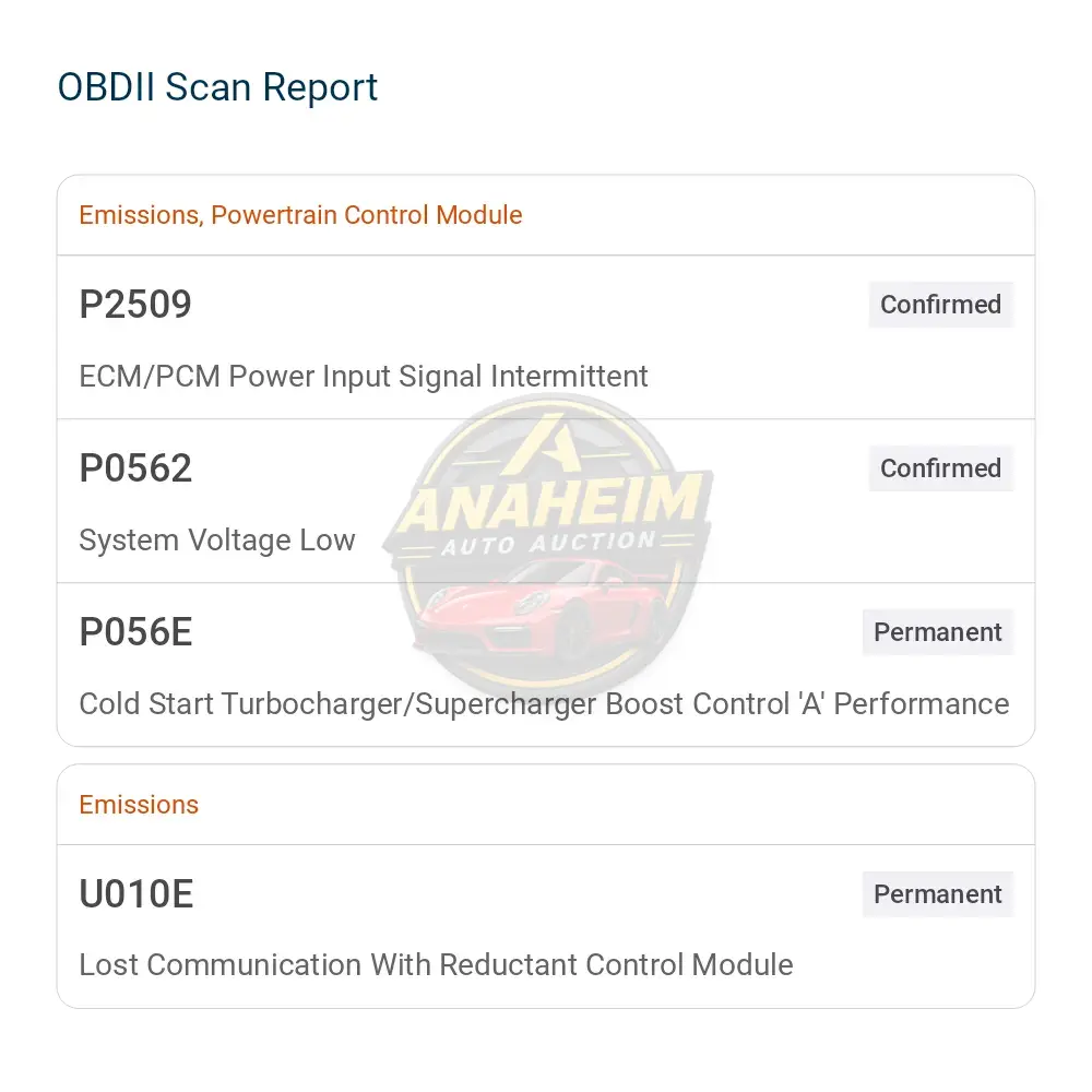 2020 Ram 2500 Limited