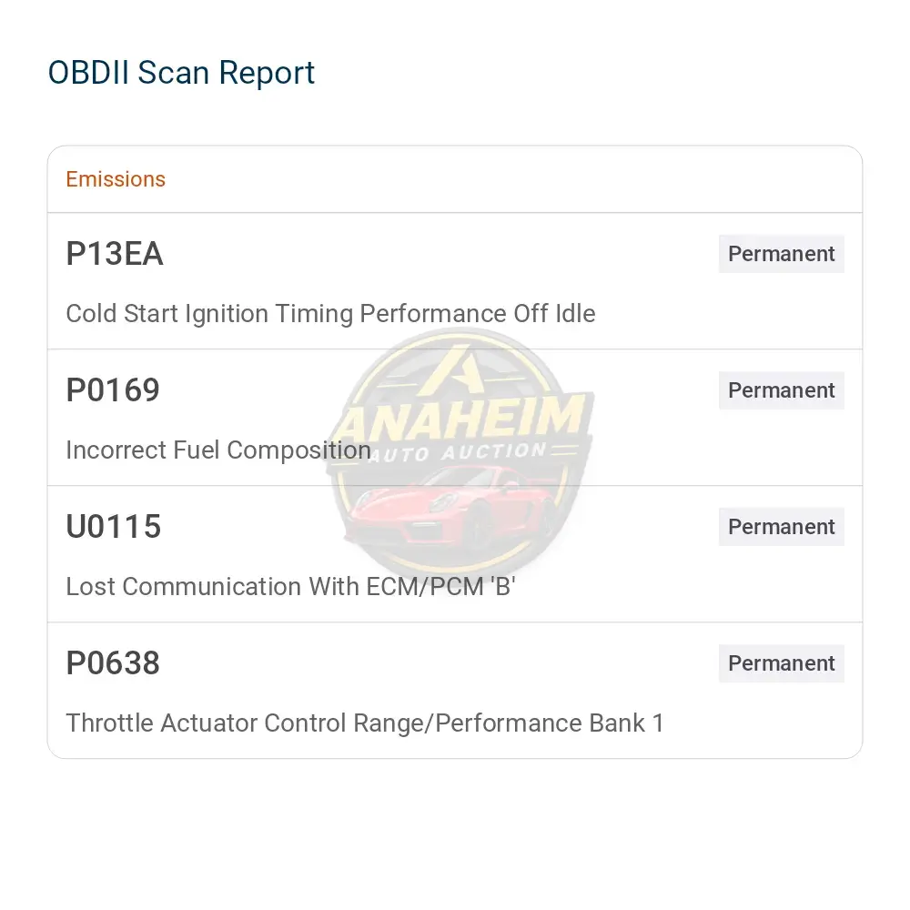 2023 Audi R8 V10 Performance